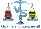 compare